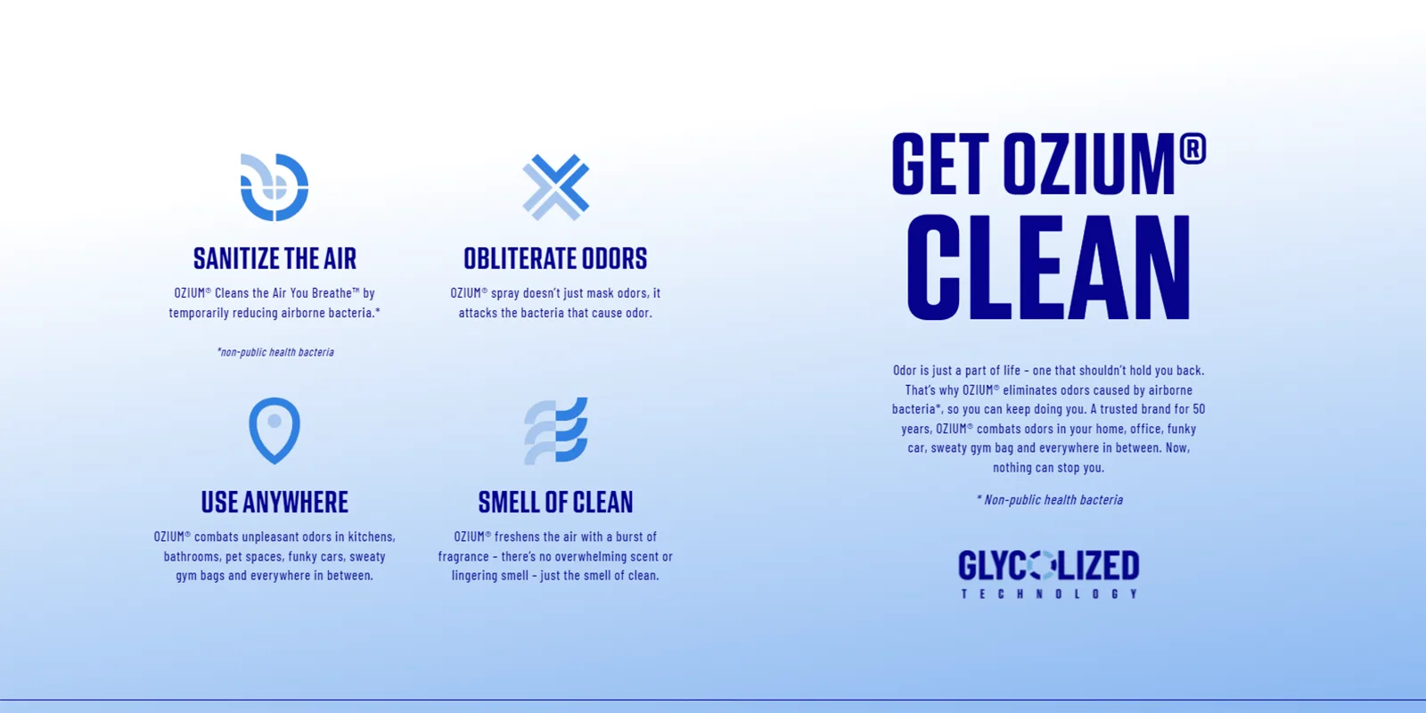 get ozium clean